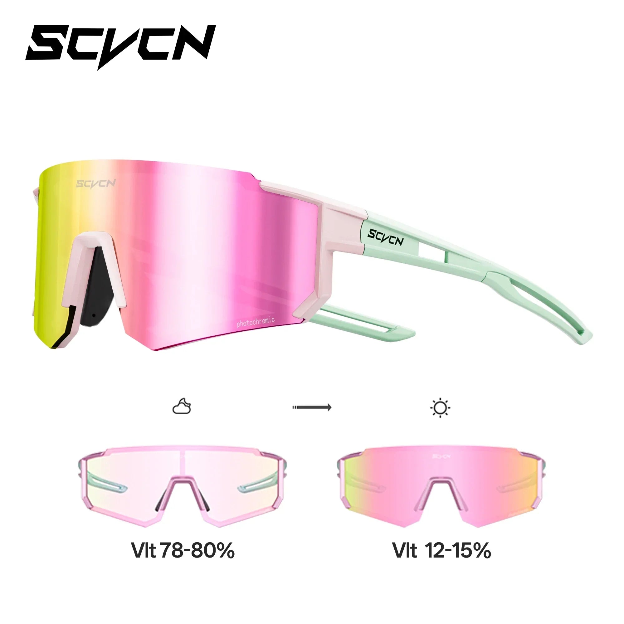 Photochromic Night Ride · UV400 Sport Glasses