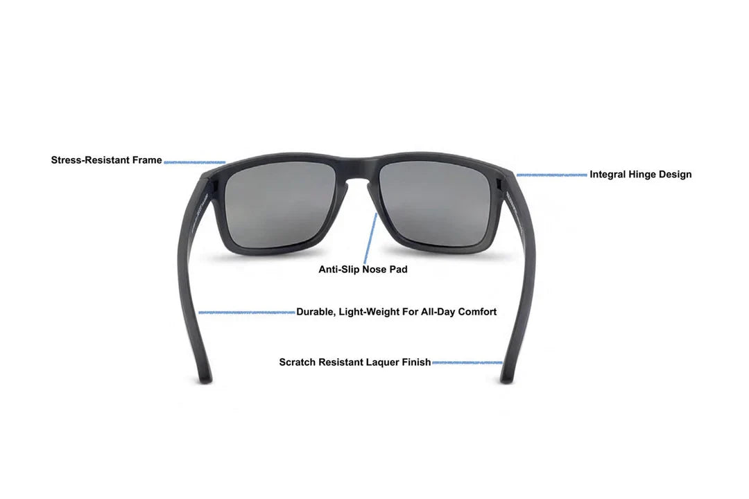 Skeleton Optics Decoy Sunglasses